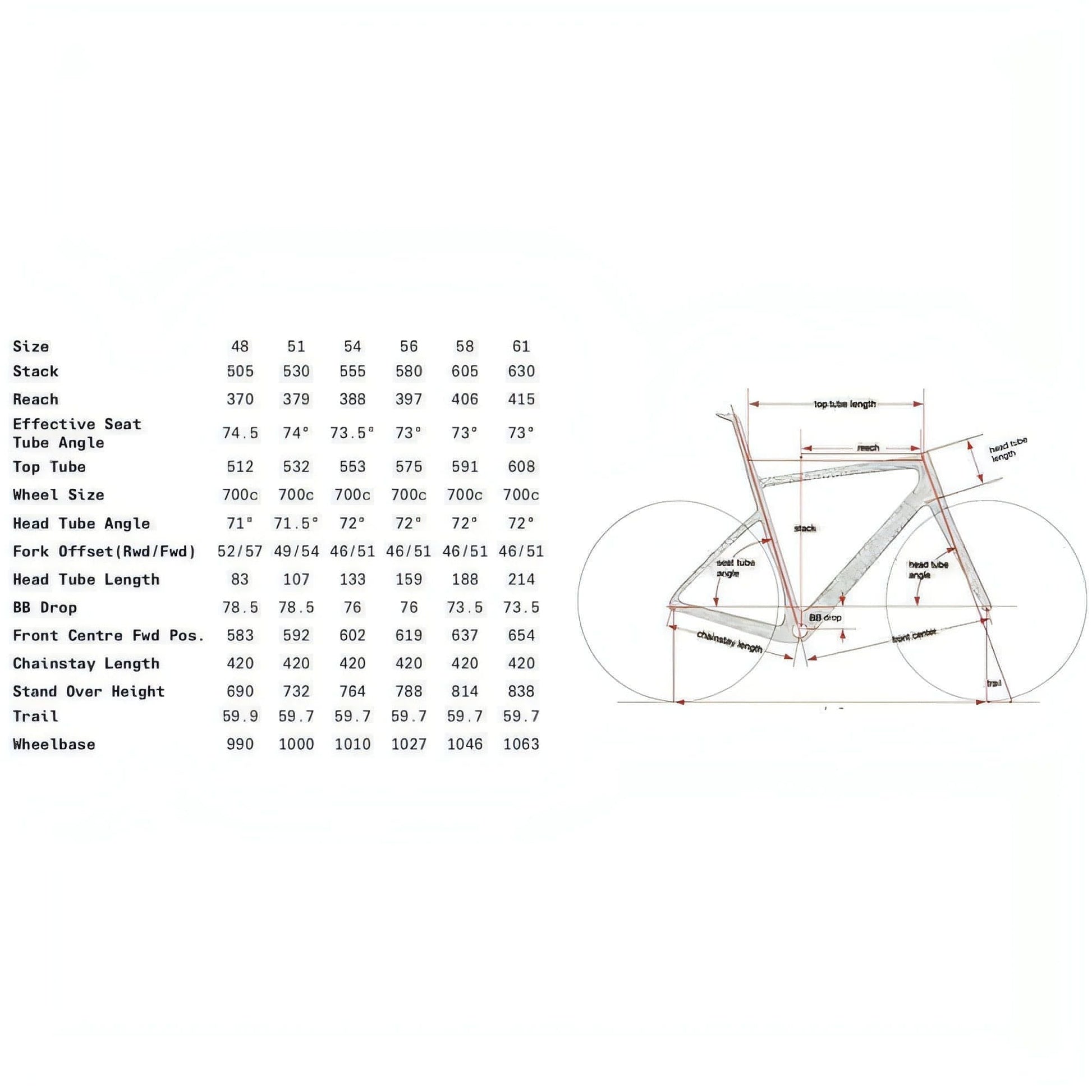 Cervelo Aspero Apex 1 Carbon Gravel Bike 2021 - Black 4250773356491 - Start Fitness