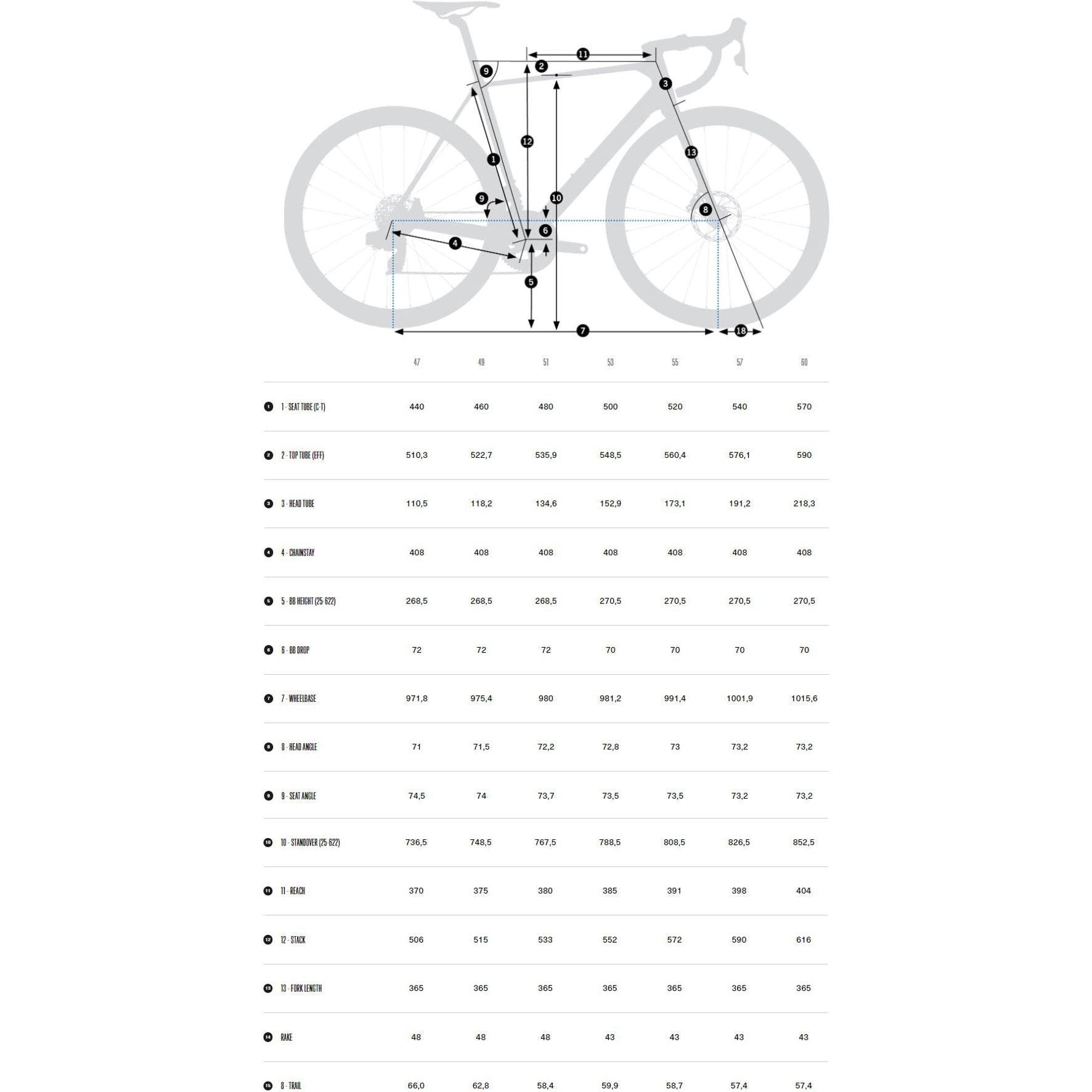 Orbea orca size chart new arrivals