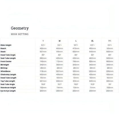 Santa Cruz Megatower CC Air Mountain Bike Frame 2021 - Amarillo Yellow - Start Fitness