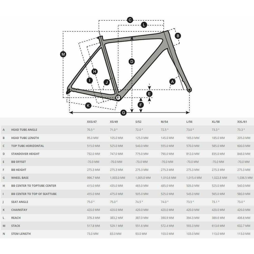 Scott addict size clearance guide