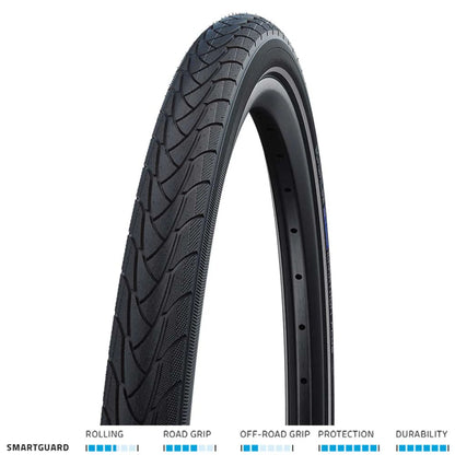 Schwalbe Marathon Plus
