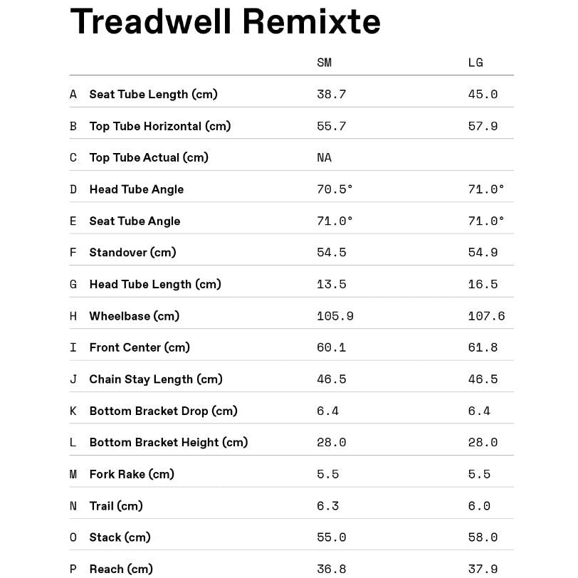Treadwell Geo Remix