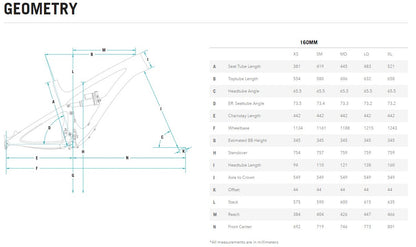 Yeti SB6 Geometry