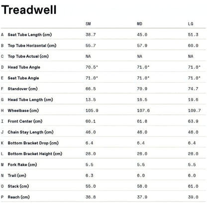 Cannondale Treadwell 3 Hybrid Bike 2024 - Gunmetal Green