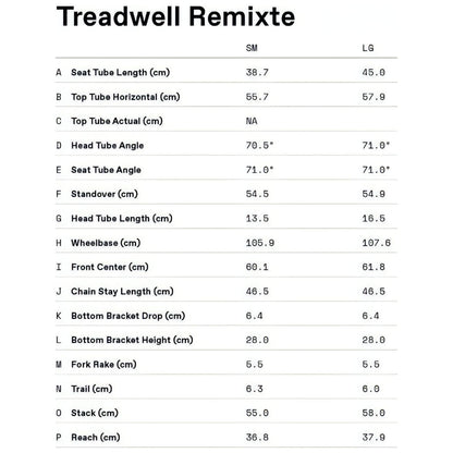 Cannondale Treadwell 3 Remixte Hybrid Bike 2024 - Gunmetal Green