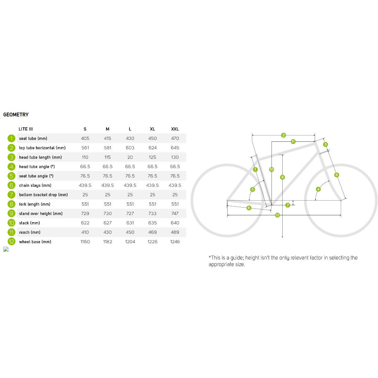 Geometry Merida Mountain Bike Size Chart Merida EOne-Forty 400