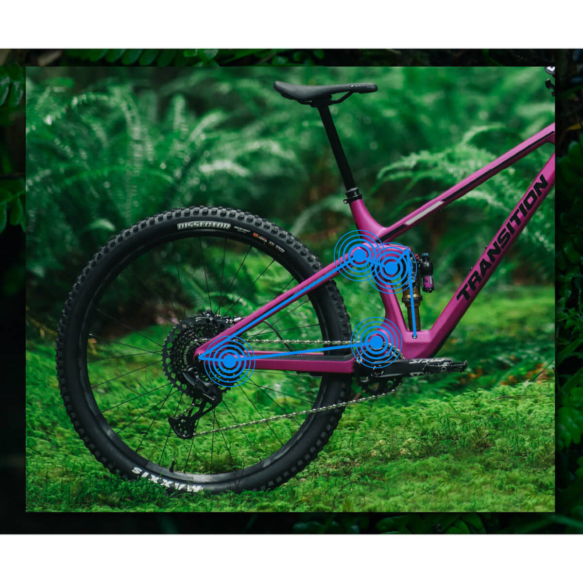 Transition Smuggler GX Carbon Mountain Bike 2024 Espresso Start Fitness
