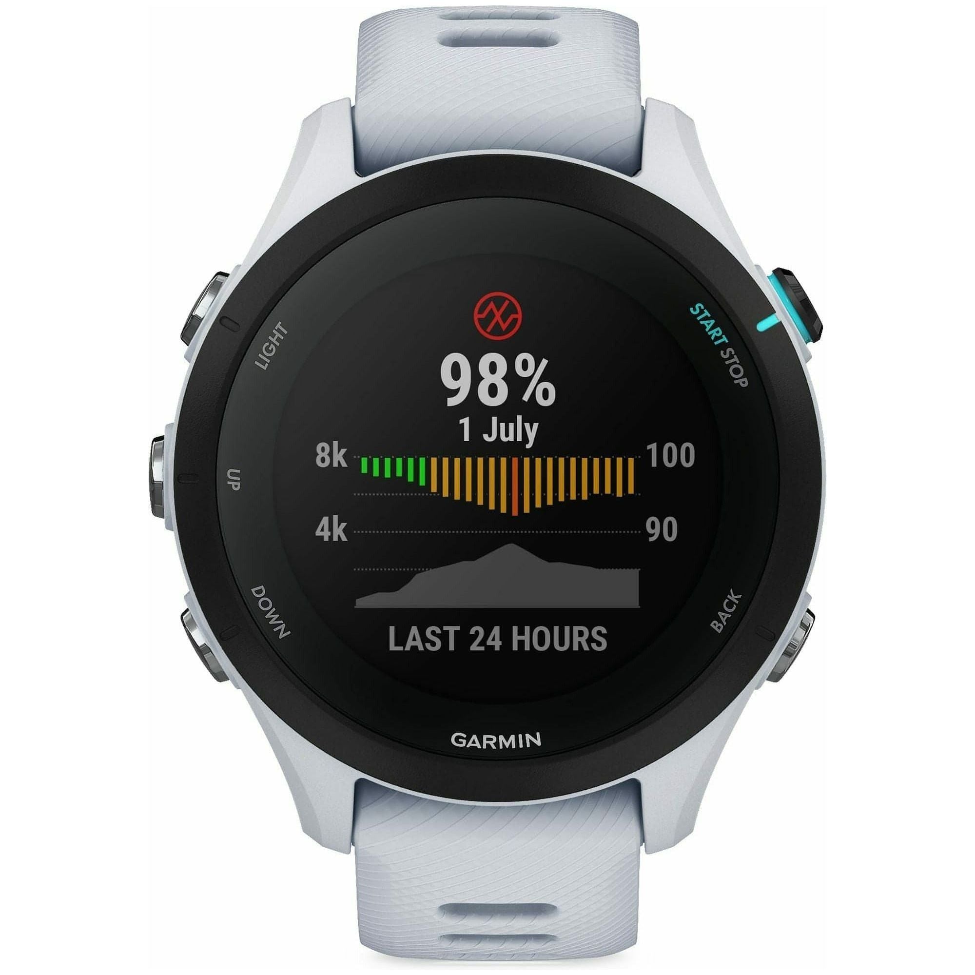 Garmin on sale forerunner 90