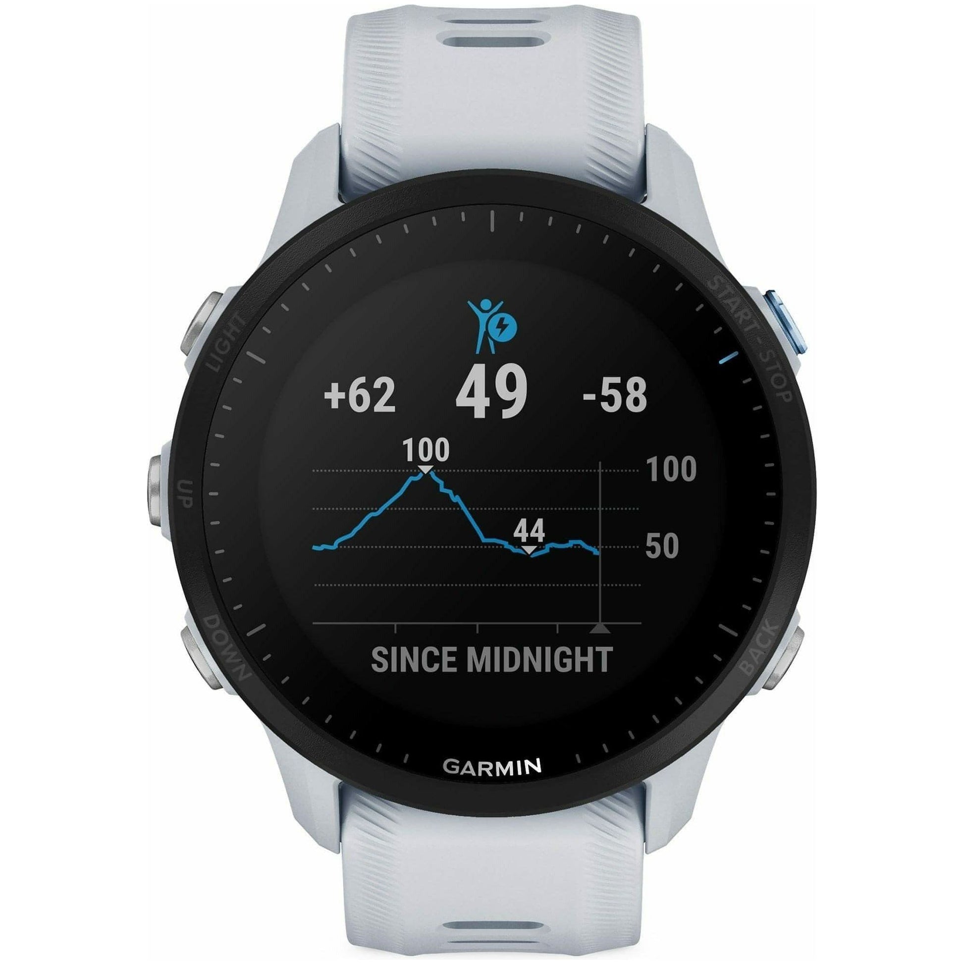 Garmin Forerunner 955 HRM With GPS Watch - White 753759297077 - Start Fitness