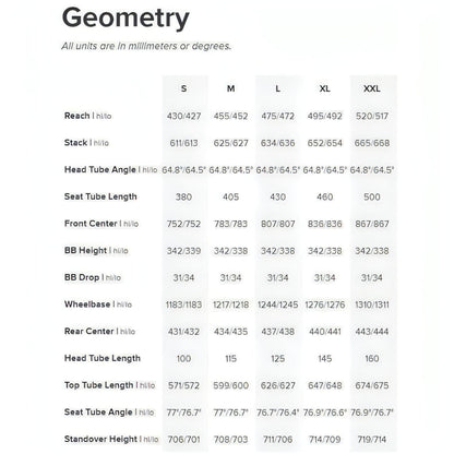 Hightower Geo