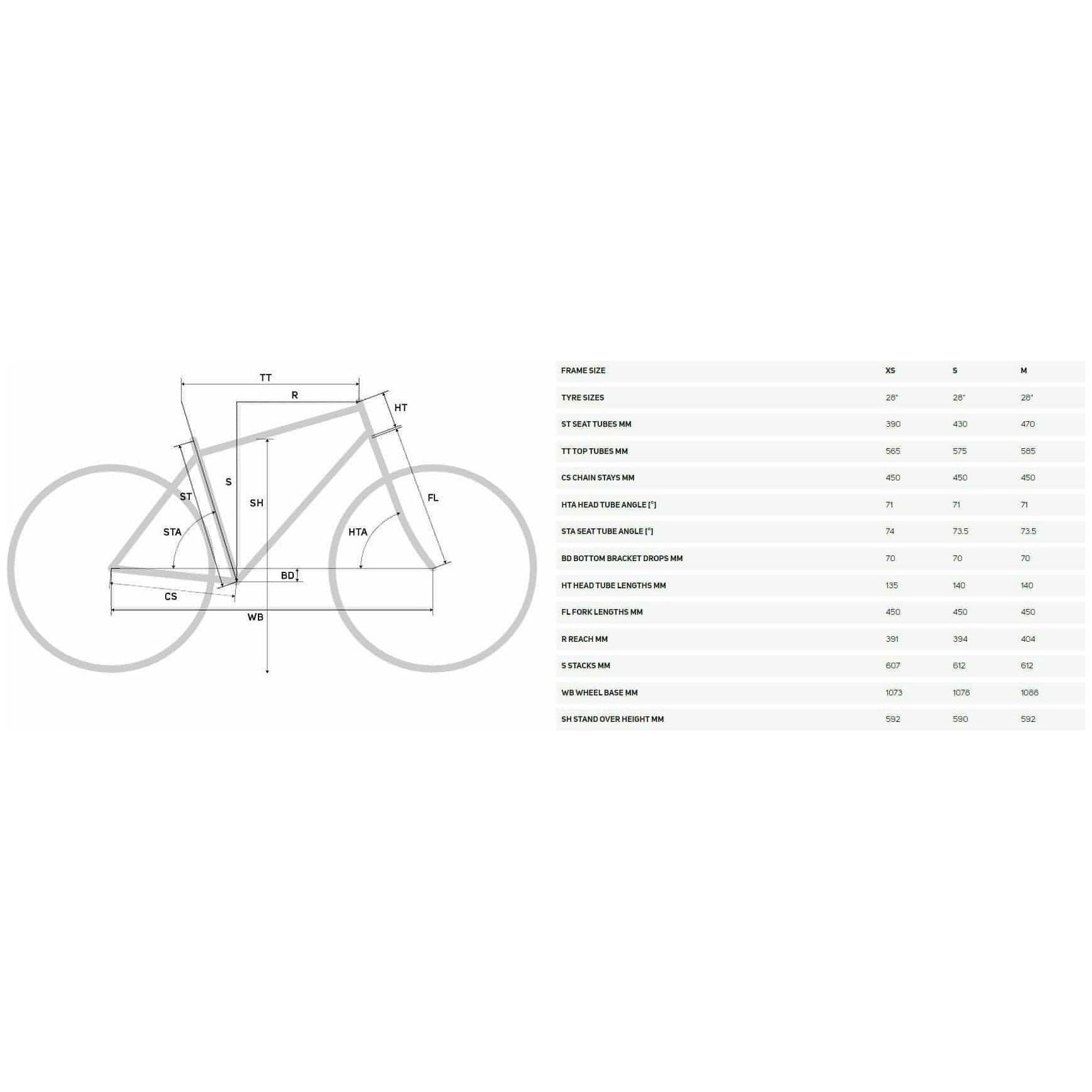 Merida Crossway 10-V Womens Hybrid Bike 2022 - Grey - Start Fitness