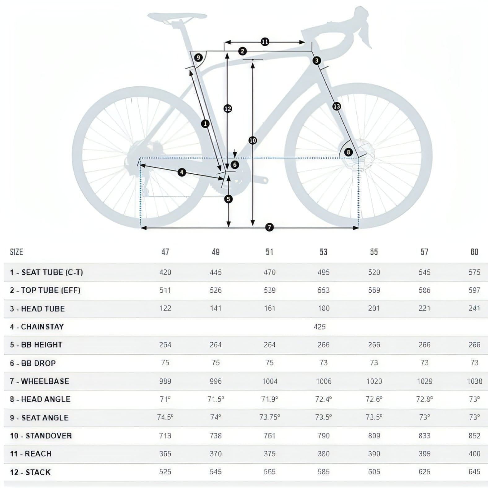 Orbea Avant H30 D Road Bike 2022 Green Start Fitness