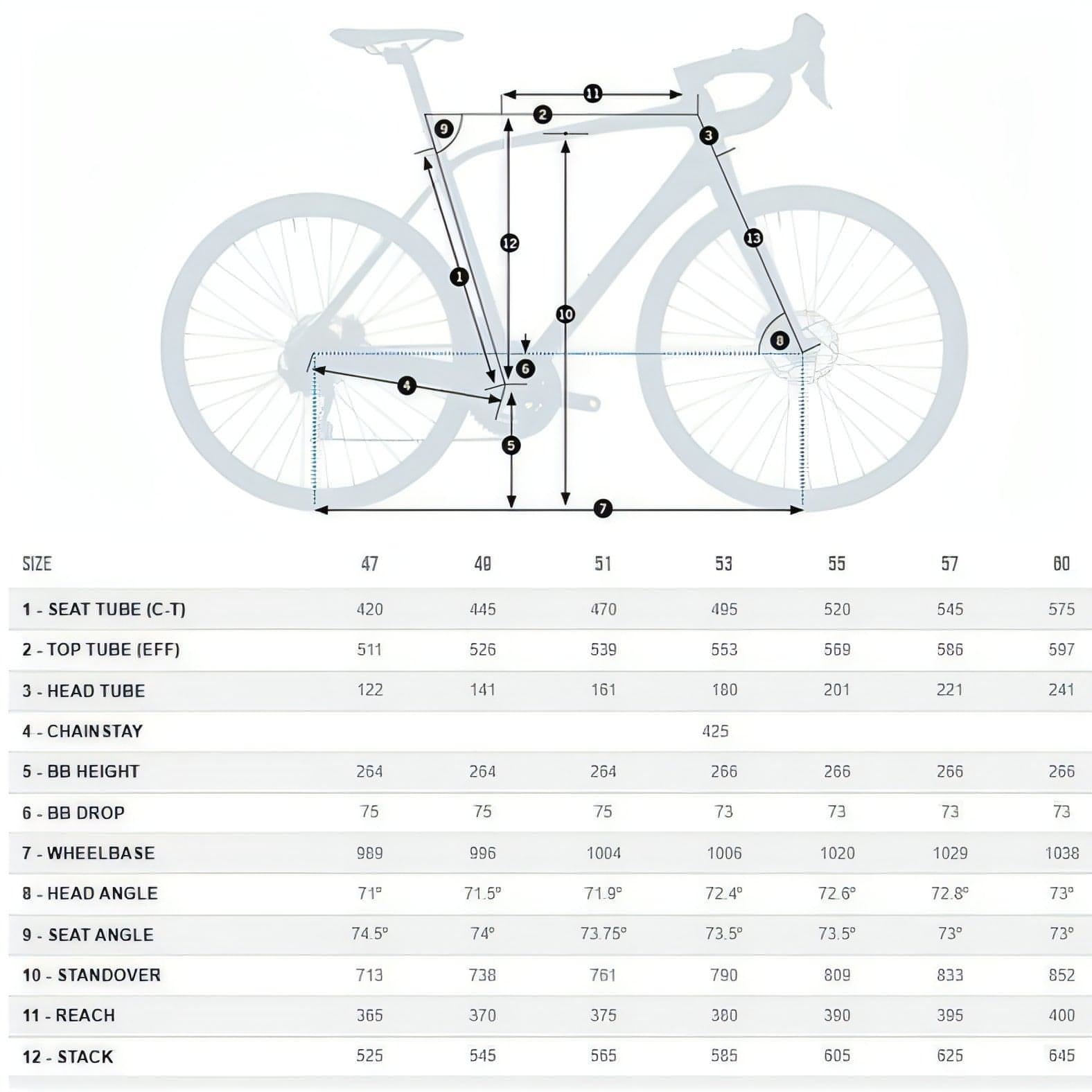 Orbea Avant H30-D Road Bike 2022 - Silver - Start Fitness