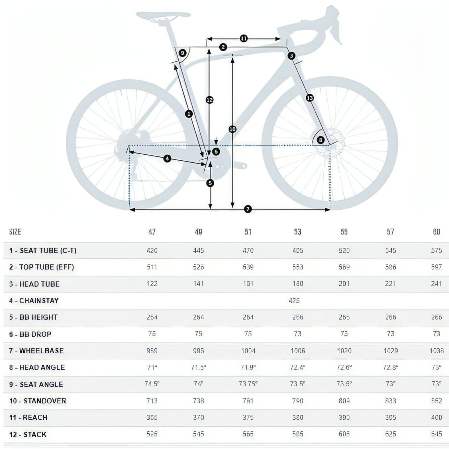 Orbea avant h40 sale