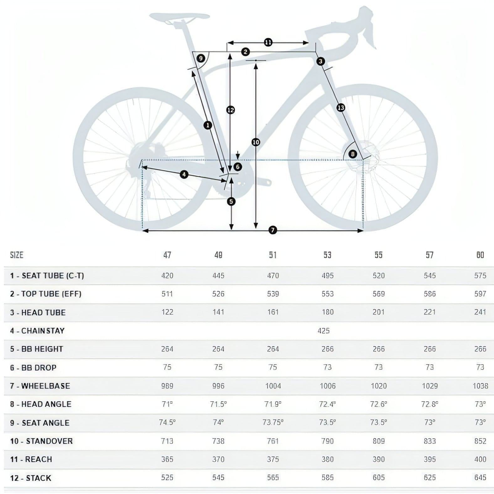 Orbea Avant H60-D Road Bike 2022 - Silver - Start Fitness