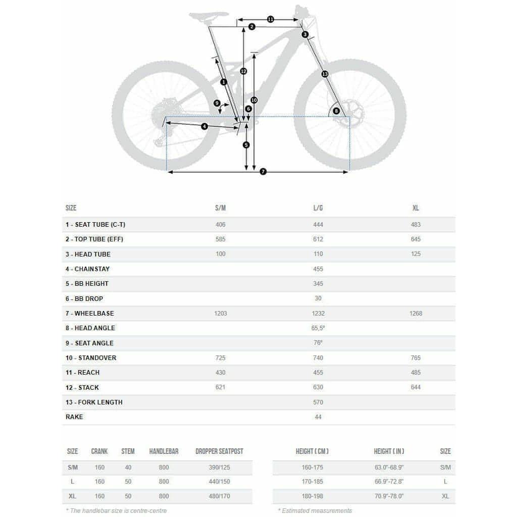 Orbea Wild FS M10 Carbon Electric Mountain Bike 2022 - Silver & Green - Start Fitness
